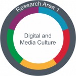 Profile Area 1: Digital and Media Culture