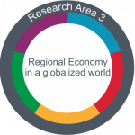 Profile Area 3 Regional Economy in a globalized world
